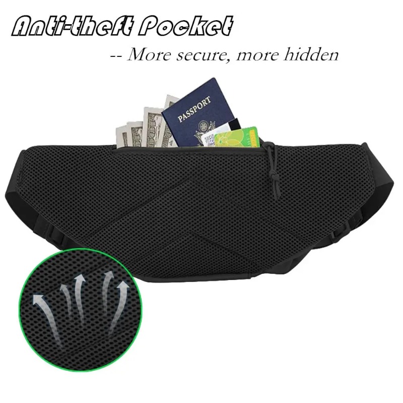 1 Pezzo Marsupio Tattico Imper - Edc Concealed Carry Fanny Pack recensione e prezzo
